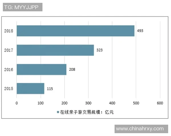 小吃加盟行业发展趋势分析与选择优质品牌的策略分享